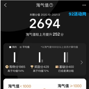 淘气值怎么增加到1000？要刷多久？
