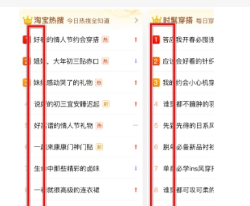 淘宝热搜词排行榜在哪里看?怎么打开?