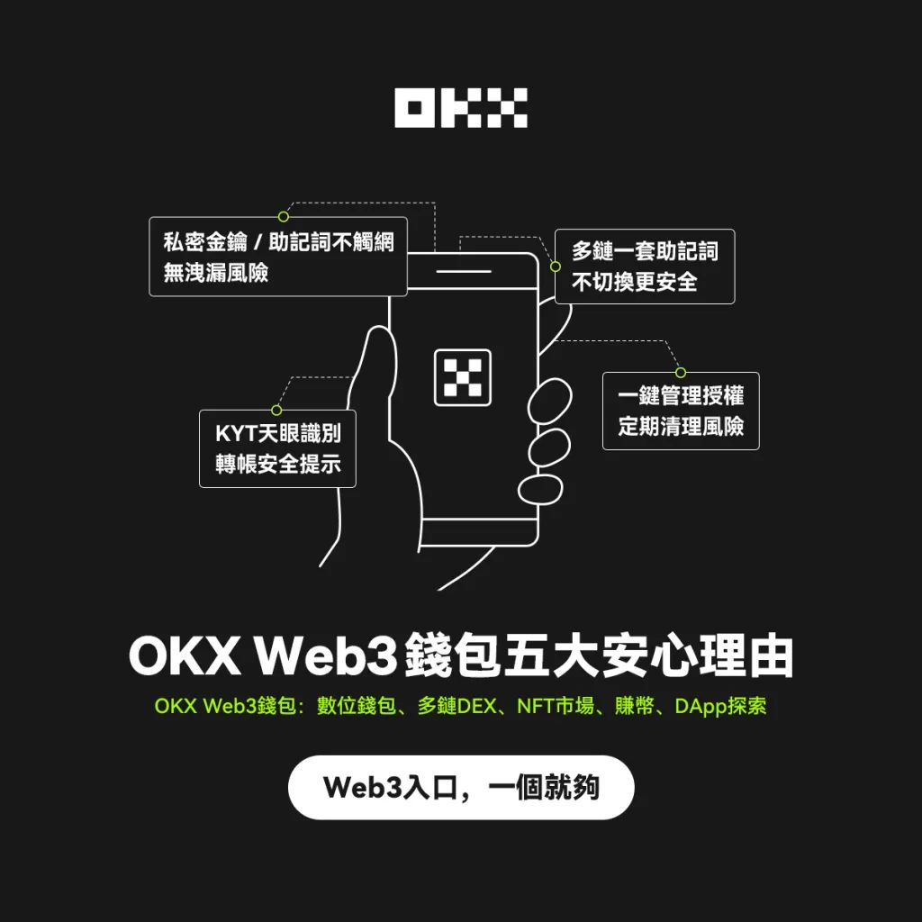 okx web3 錢包安全性