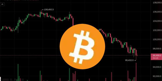 特朗普关税战血洗加密货币！比特币、以太坊、sol、xrp等齐重挫