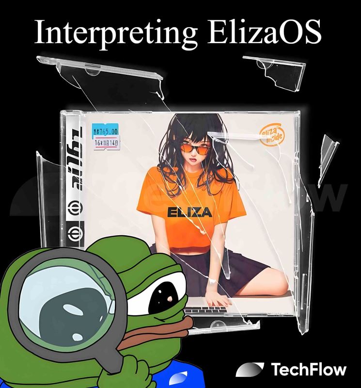解读eliza币技术白皮书：一个web3友好的ai代理操作系统