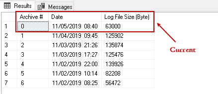 query to list error log and their sizes